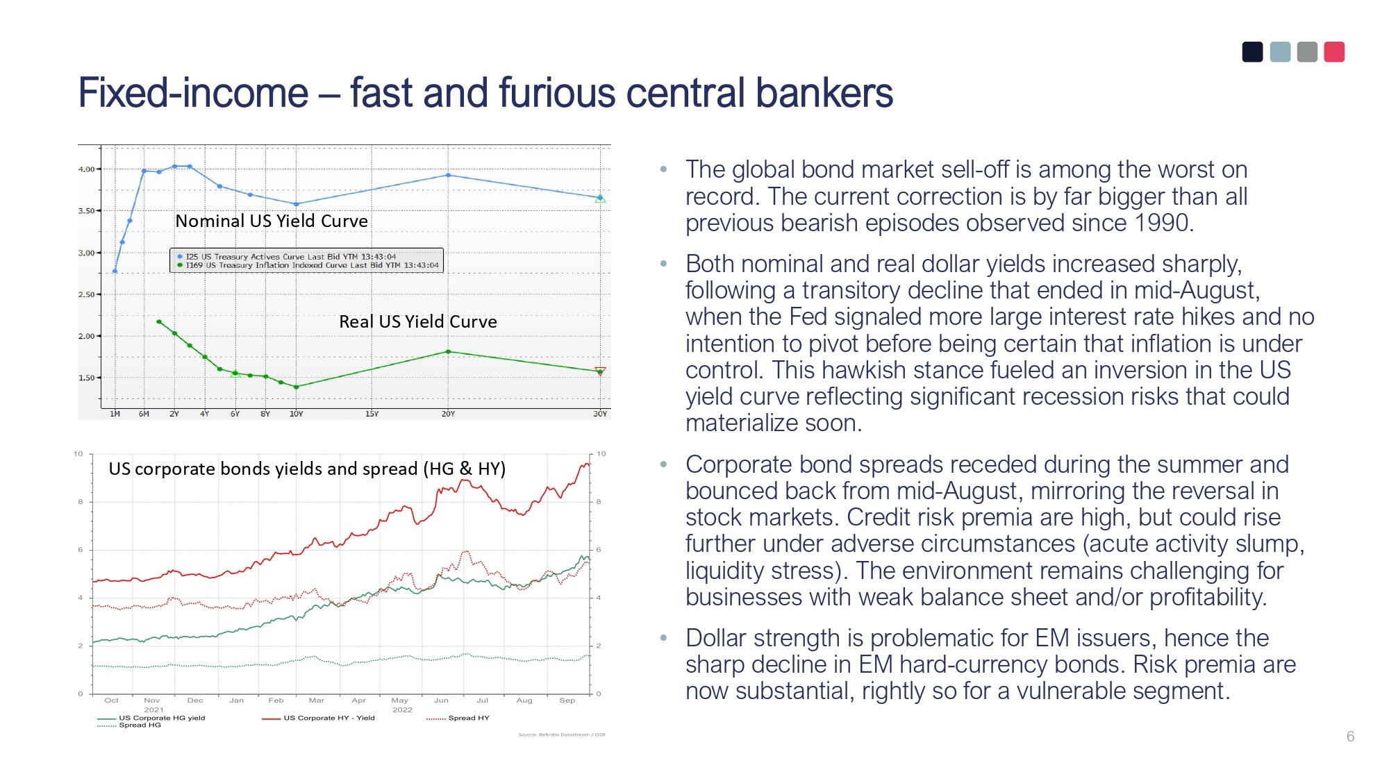 Dynagest by ONE quarterly update Q3 2022_page-0006